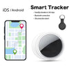 3for2 Safety Tracker | IOS + Android
